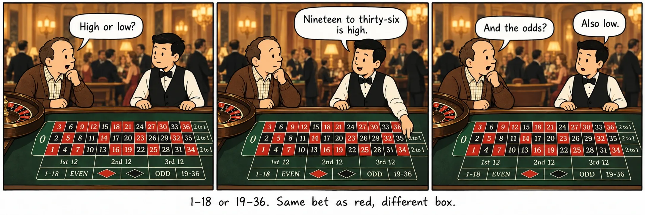 1–18 эсвэл 19–36. Улаантай ижил бооцоо, өөр нүд.